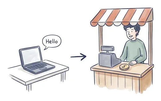 Illustratie: een laptop die hallo zegt wordt een kleine winkel met een betalende klant.